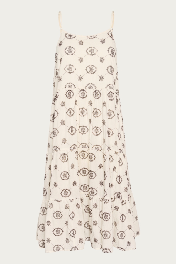 KendraSZ Dress